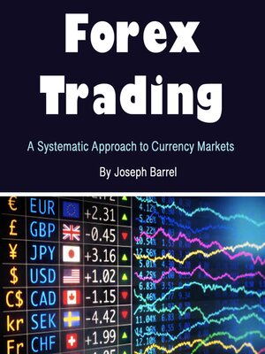 cover image of Forex Trading